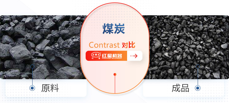 加工對(duì)比